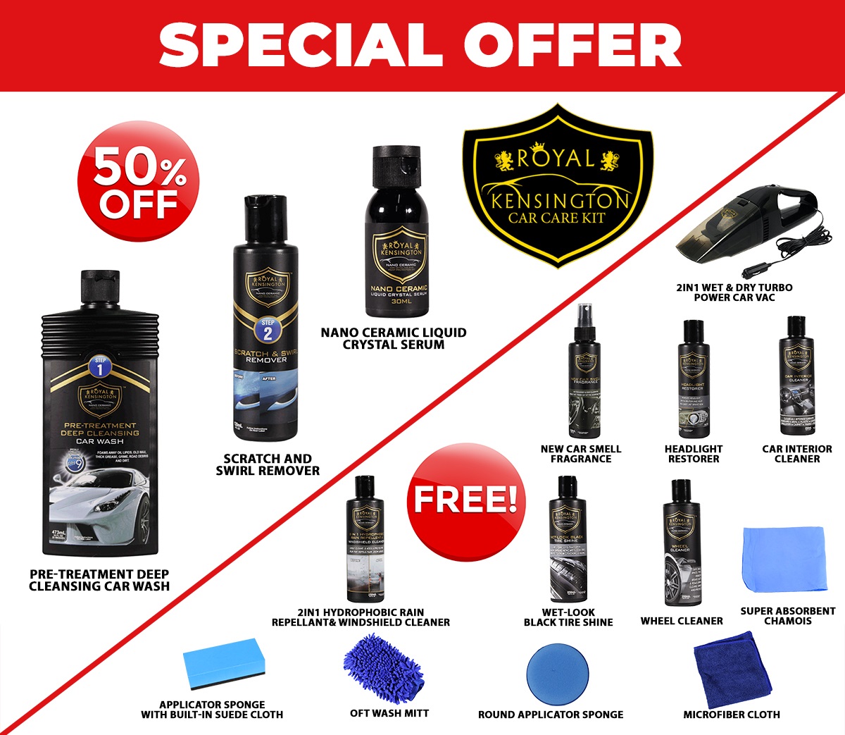 RK-Car-Care-Kit_Inclusions rk-nano-ceramic-car-care-kit-special-offer